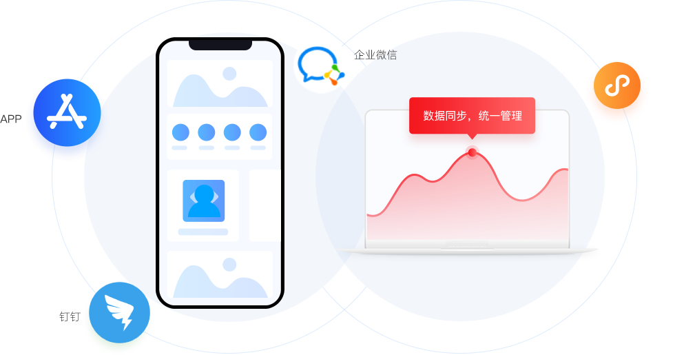 客戶管理系統平臺