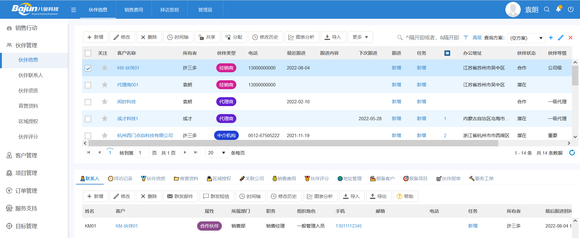 經銷商與代理商的主要區(qū)別，廠家如何管理?