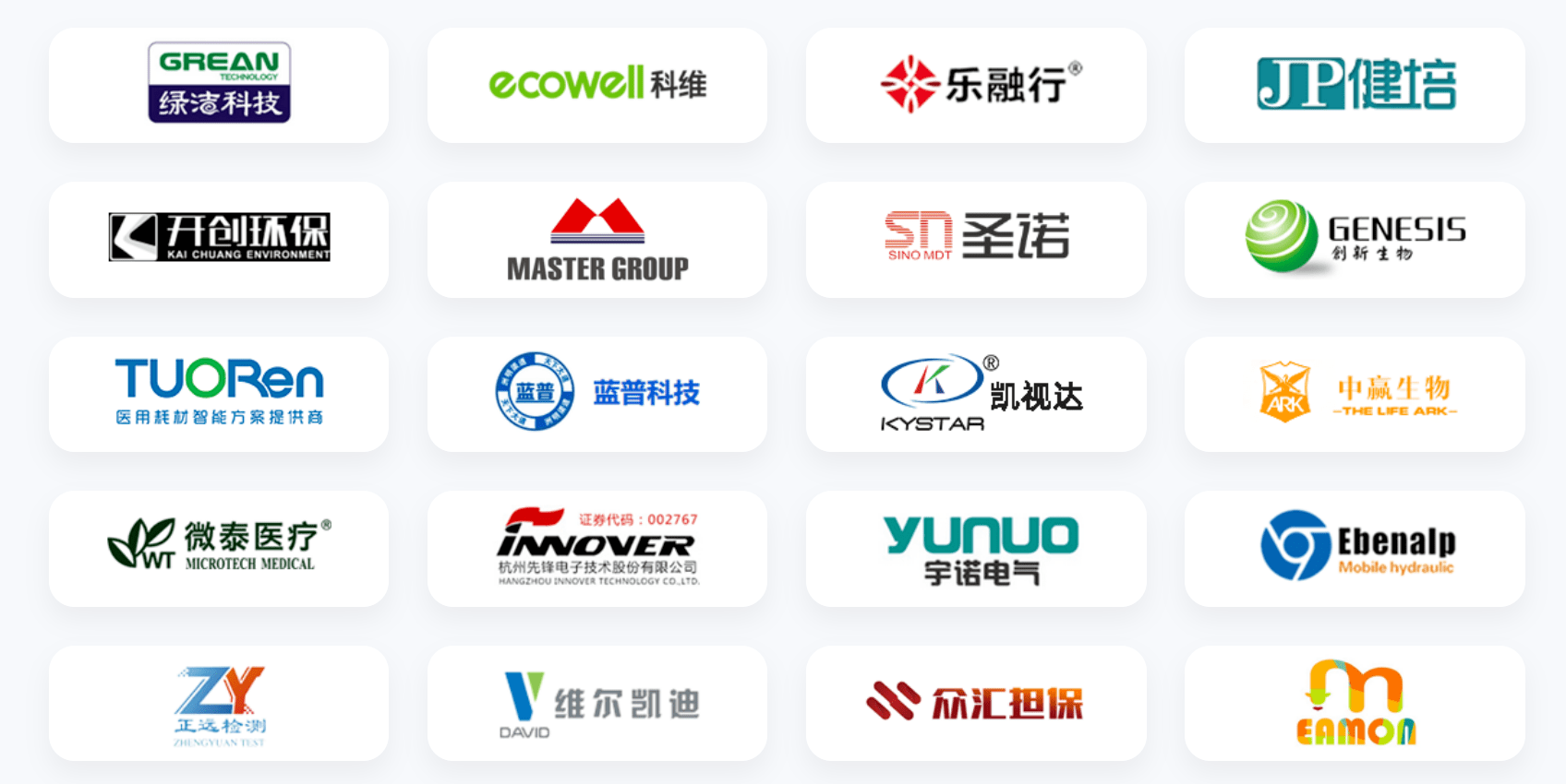 在線CRM網站