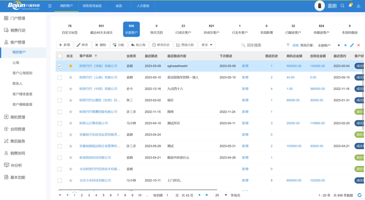 CRM銷售管理系統軟件常見功能，附費用報價