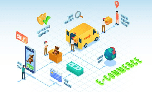 業(yè)務(wù)管理 業(yè)務(wù)管理