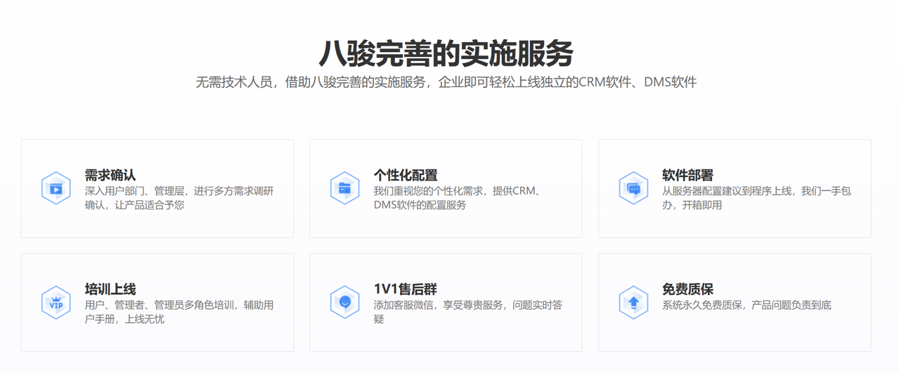 CRM的實施和培訓 CRM的實施和培訓