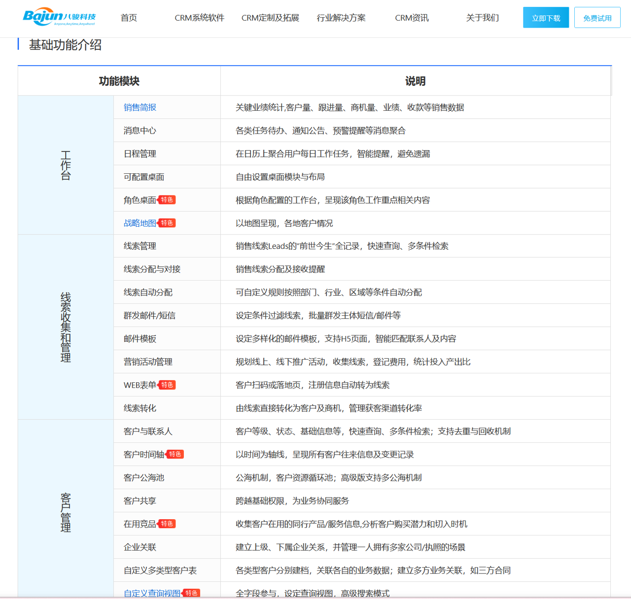 CRM管理系統