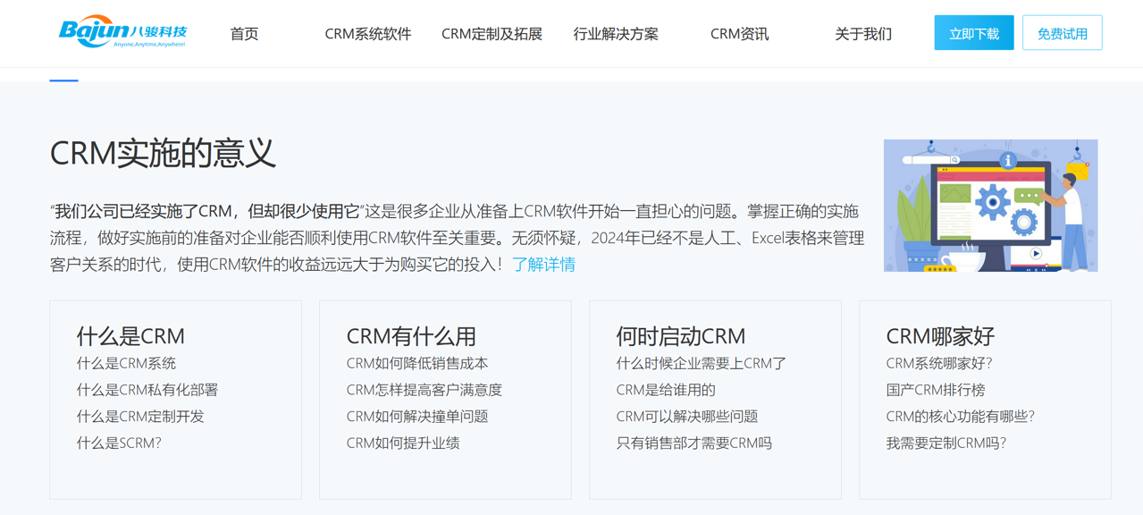 CRM重要性