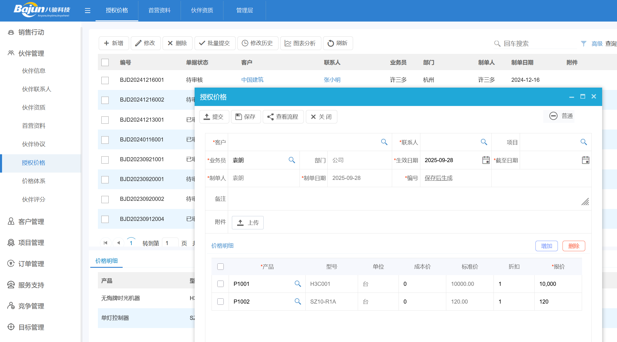 授權(quán)價(jià)格