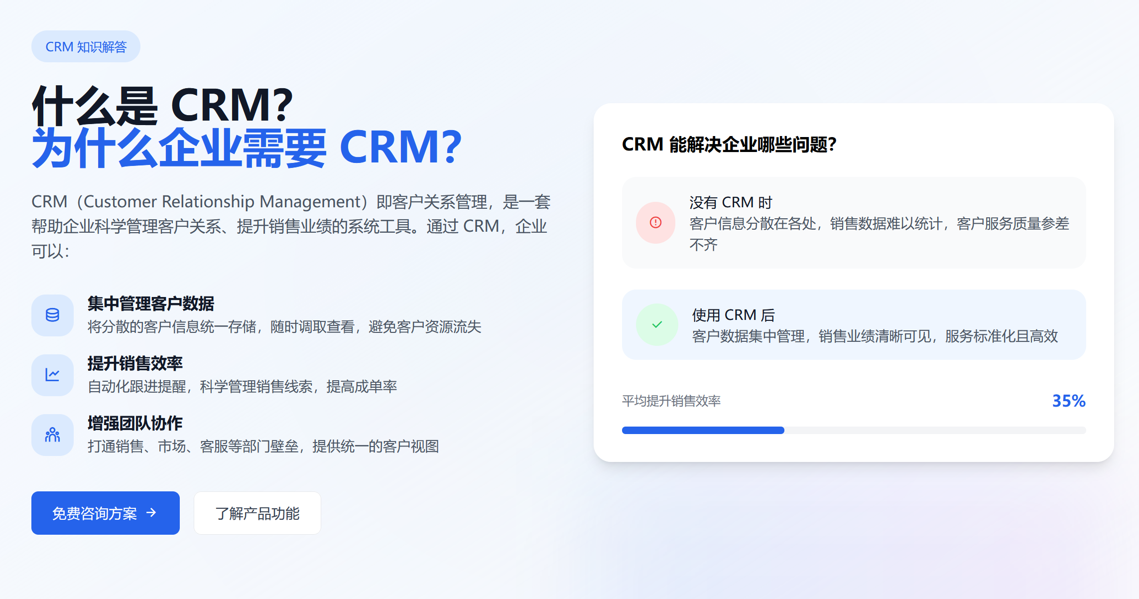 什么是CRM
