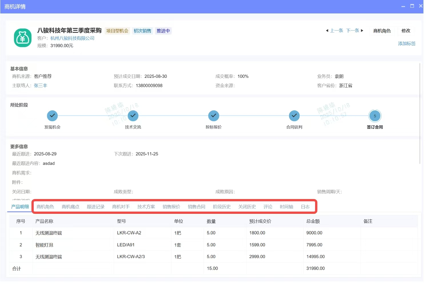 芯片制造企業crm