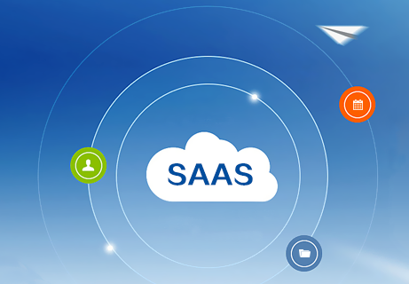 Saas crm,Saasƽ_(ti),Saasģʽ