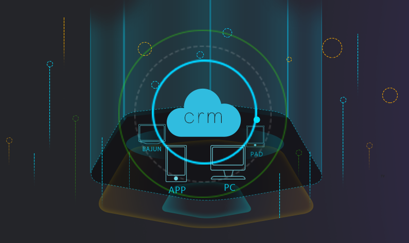crm,crm系統