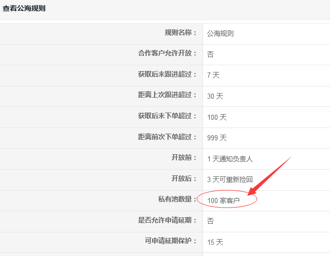 <b>銷售新人如何利用CRM公海制度快速提升銷售業(yè)績(jī)?</b>