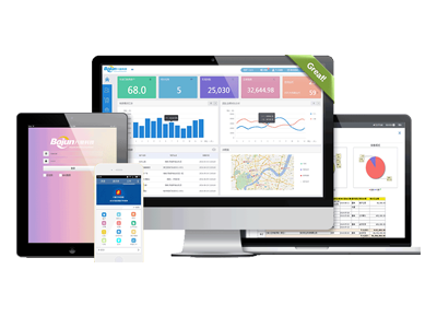 八駿CRM系統(tǒng),CRM軟件,CRM作用,CRM功能