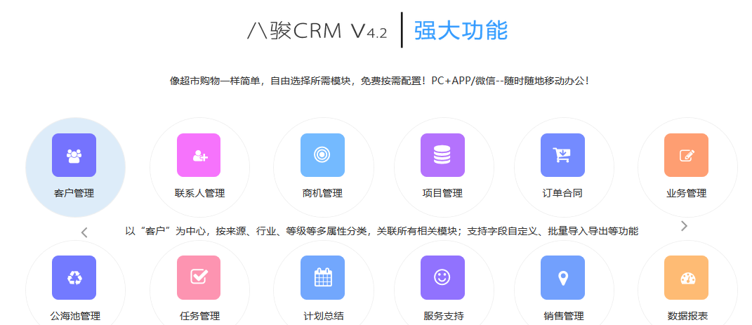 CRM功能