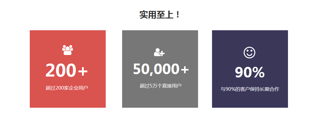 <b>銷售Sales討厭CRM不愿意用?可能是這個(gè)原因!</b>